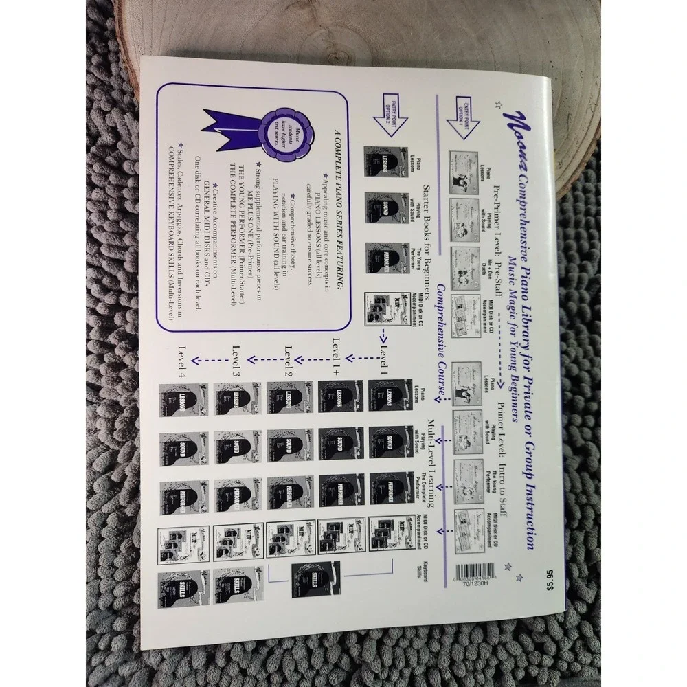 Noona Comp Piano Four Hand Duet Level 1 (Piano Method, Piano 4-hand)